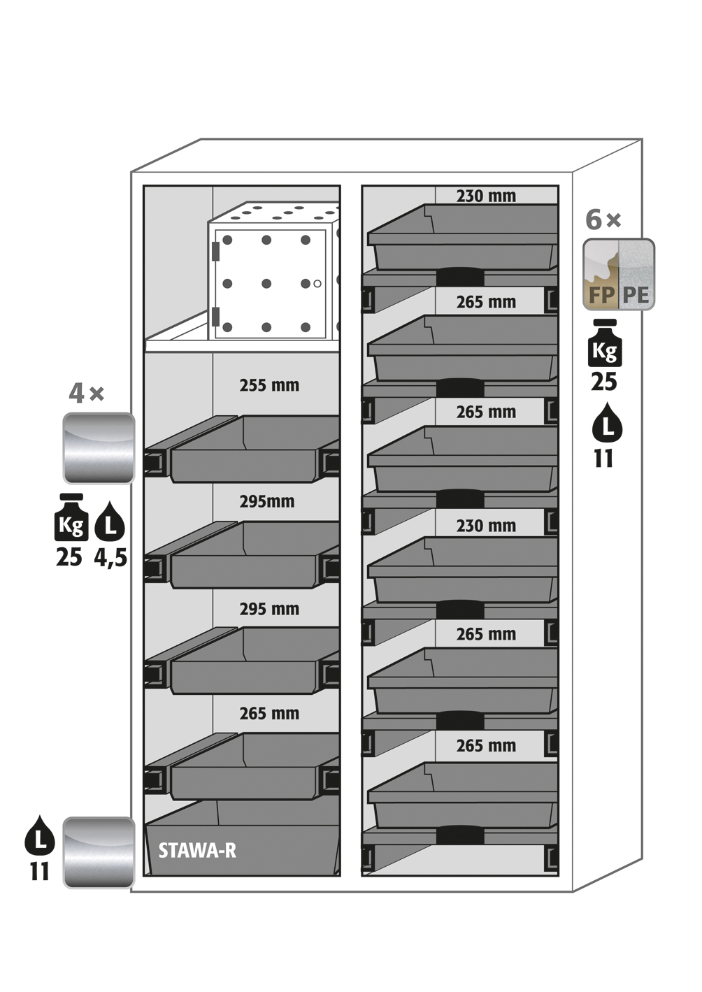 Abbildung der Inneneinrichtung Abbildung der Inneneinrichtung