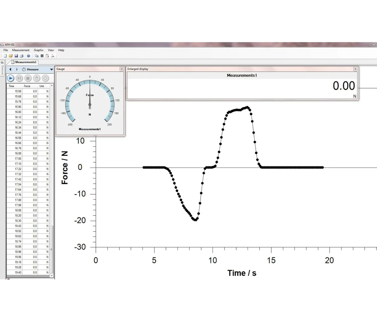 Datenübertragungssoftware SAUTER AFH FAST Datenübertragungssoftware SAUTER AFH FAST