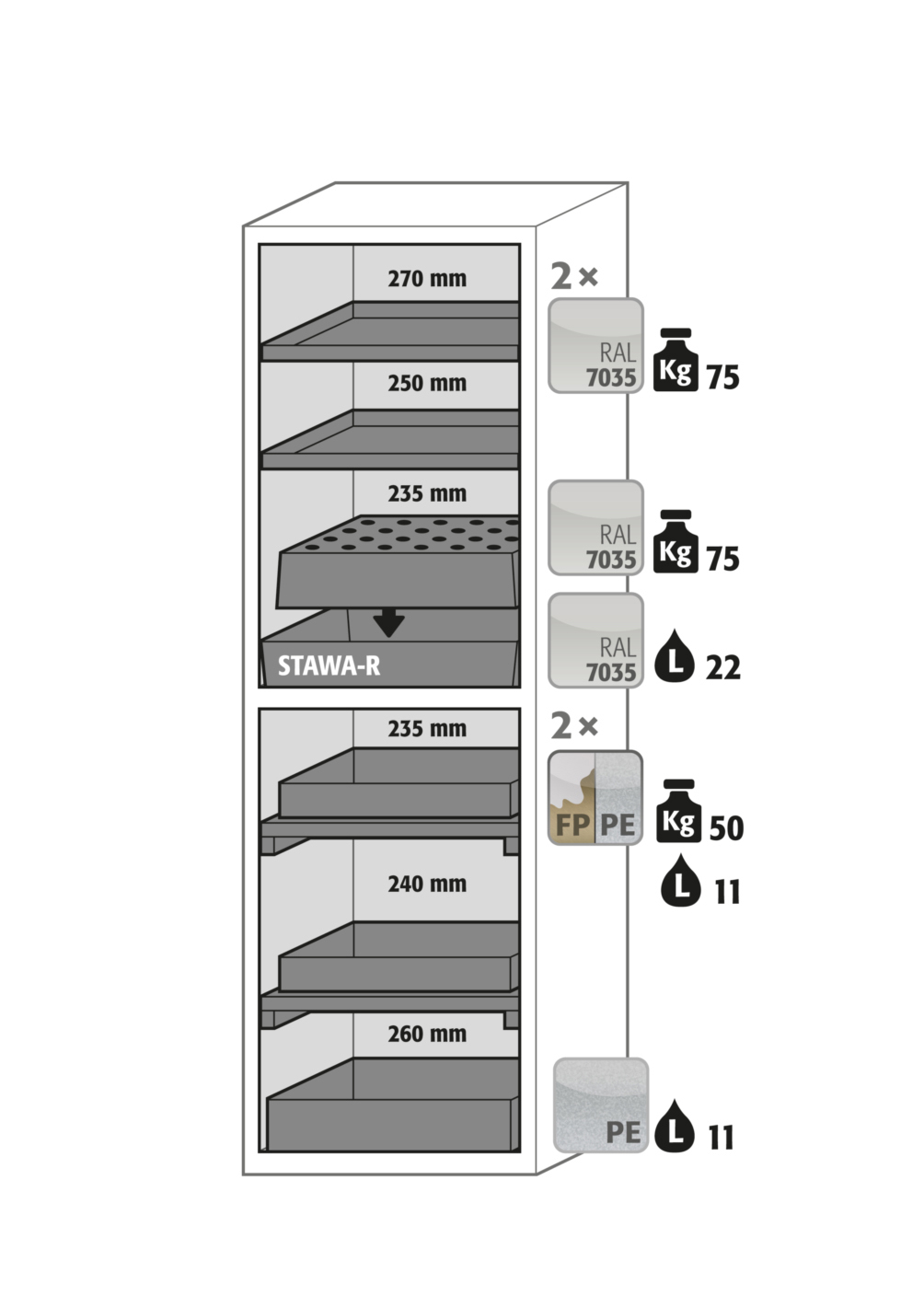Abbildung der Inneneinrichtung Abbildung der Inneneinrichtung