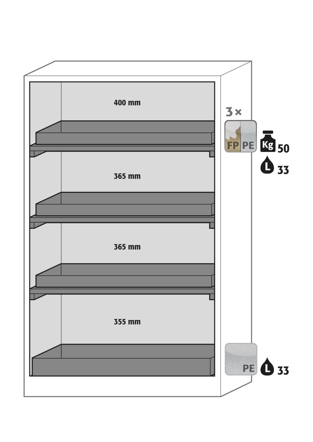 Abbildung der Inneneinrichtung Abbildung der Inneneinrichtung