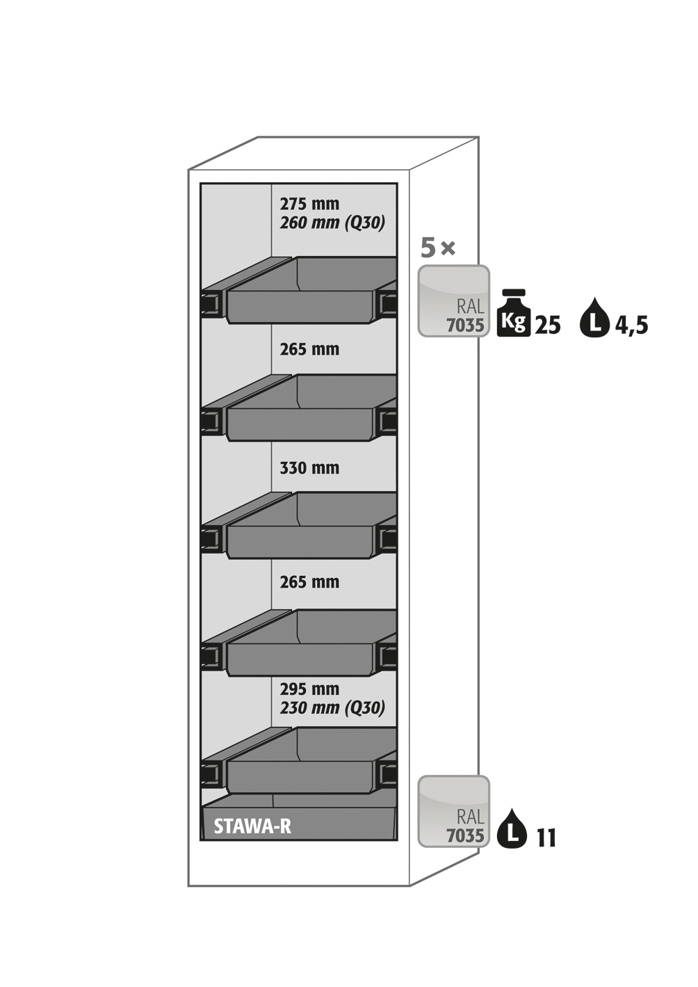 Abbildung der Inneneinrichtung Abbildung der Inneneinrichtung