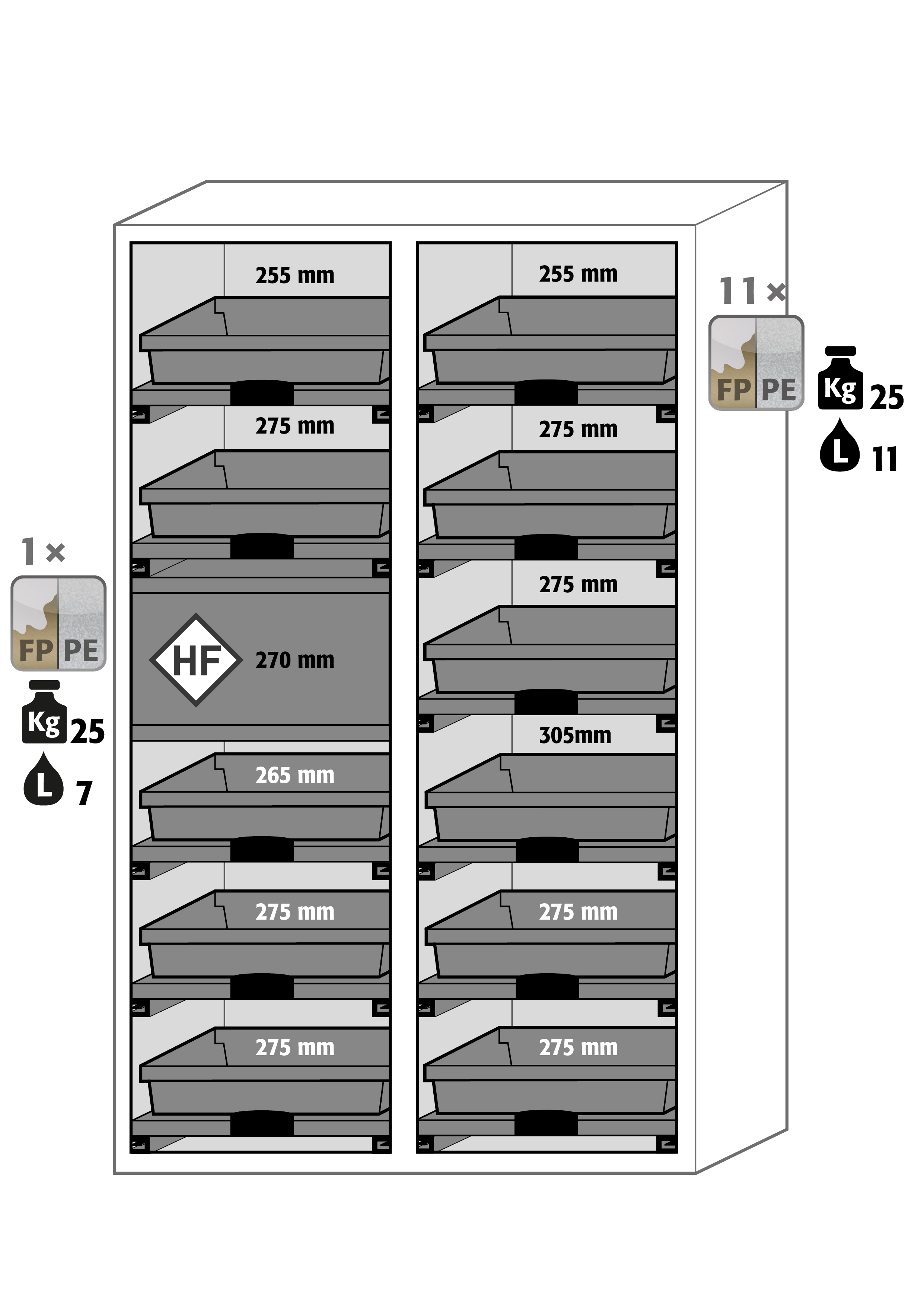 Abbildung der Inneneinrichtung Abbildung der Inneneinrichtung