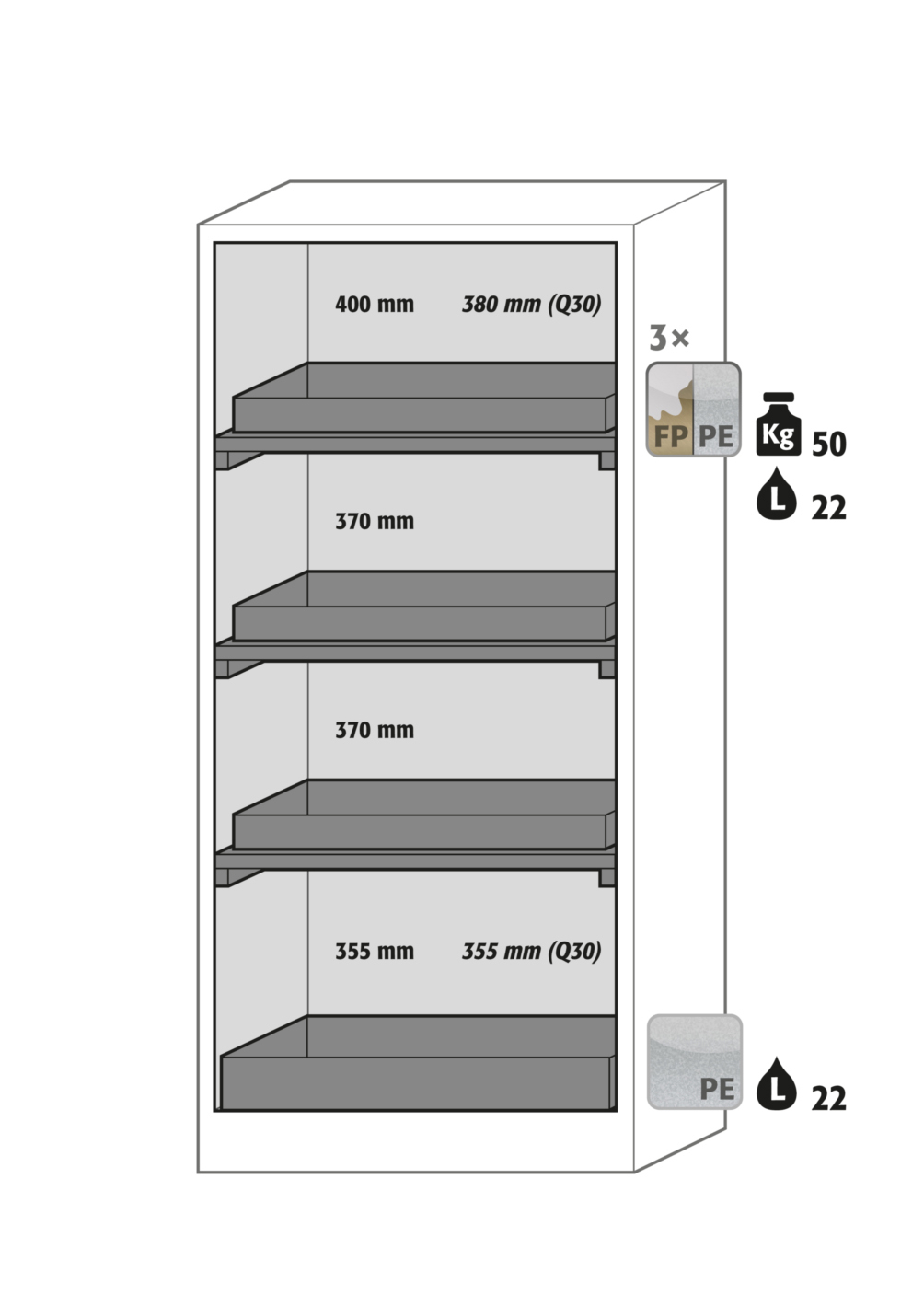 Abbildung der Inneneinrichtung Abbildung der Inneneinrichtung