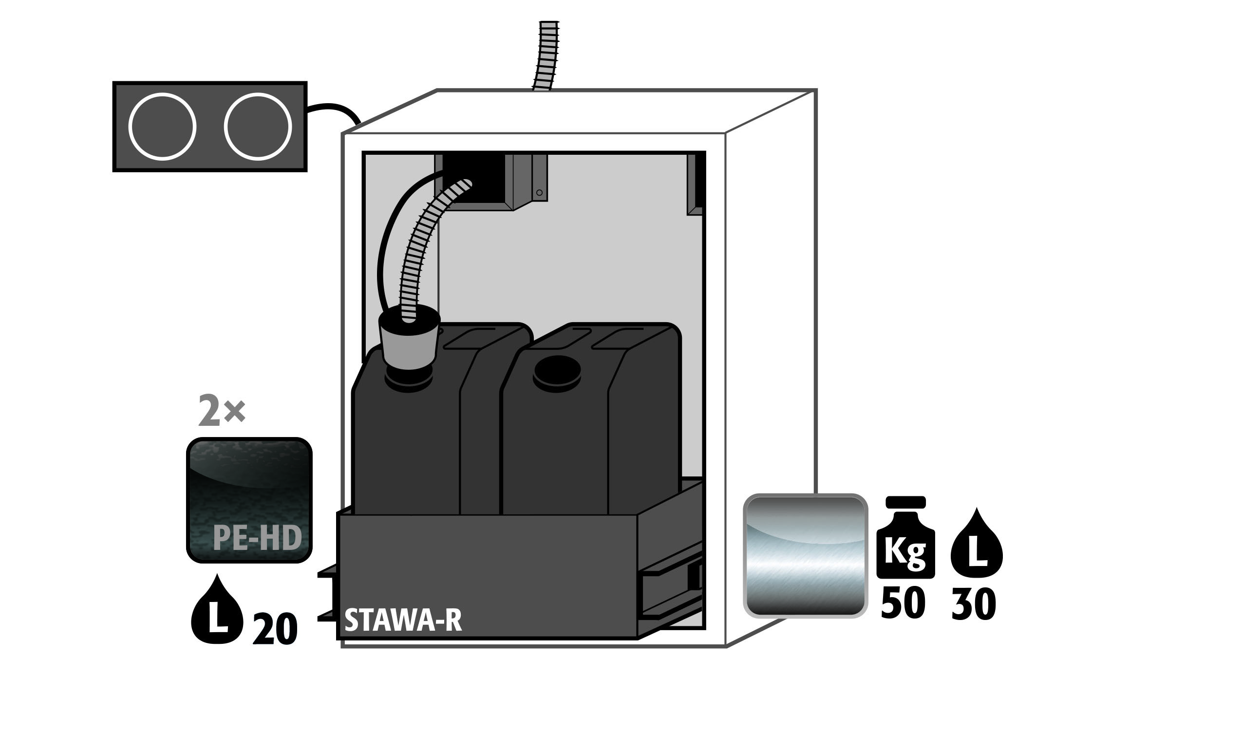 Abbildung der Inneneinrichtung Abbildung der Inneneinrichtung