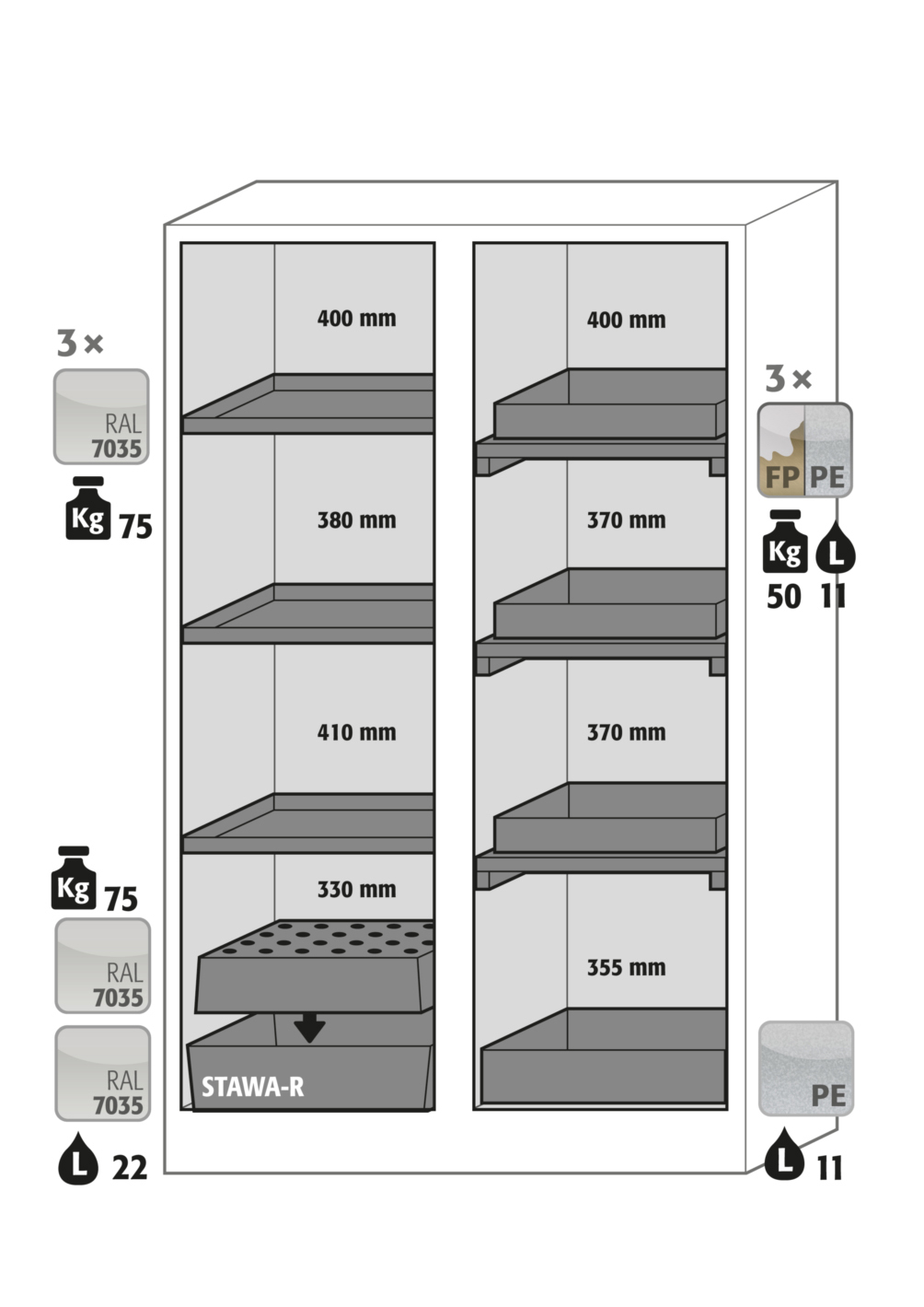 Abbildung der Inneneinrichtung Abbildung der Inneneinrichtung