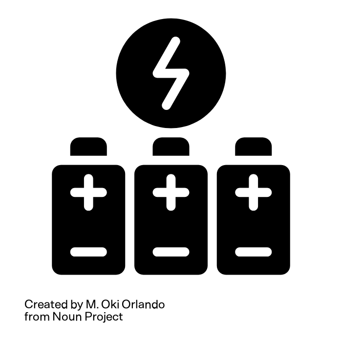 Lagerung von Batterien