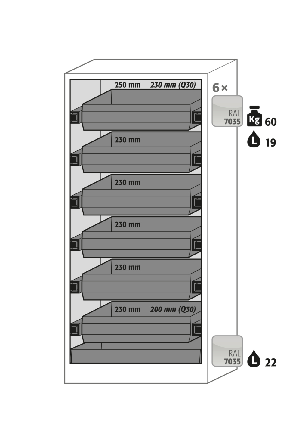 Abbildung der Inneneinrichtung Abbildung der Inneneinrichtung