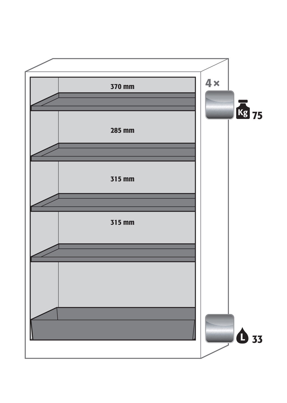 Abbildung der Inneneinrichtung Abbildung der Inneneinrichtung