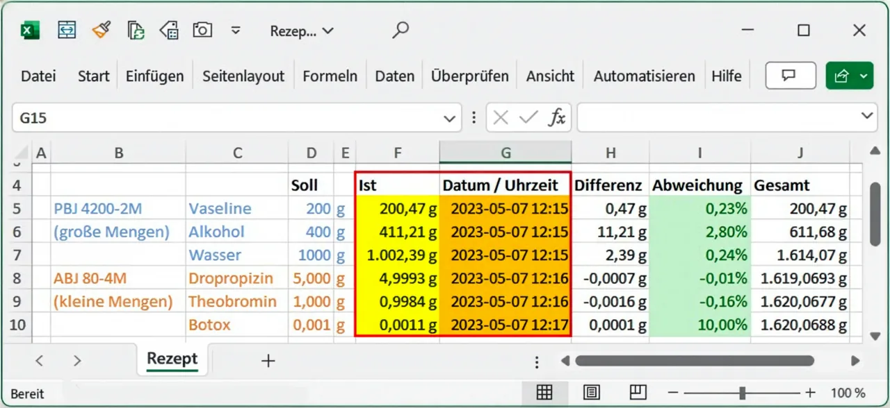 BalanceConnection Standard KERN SCD-4.0-DL