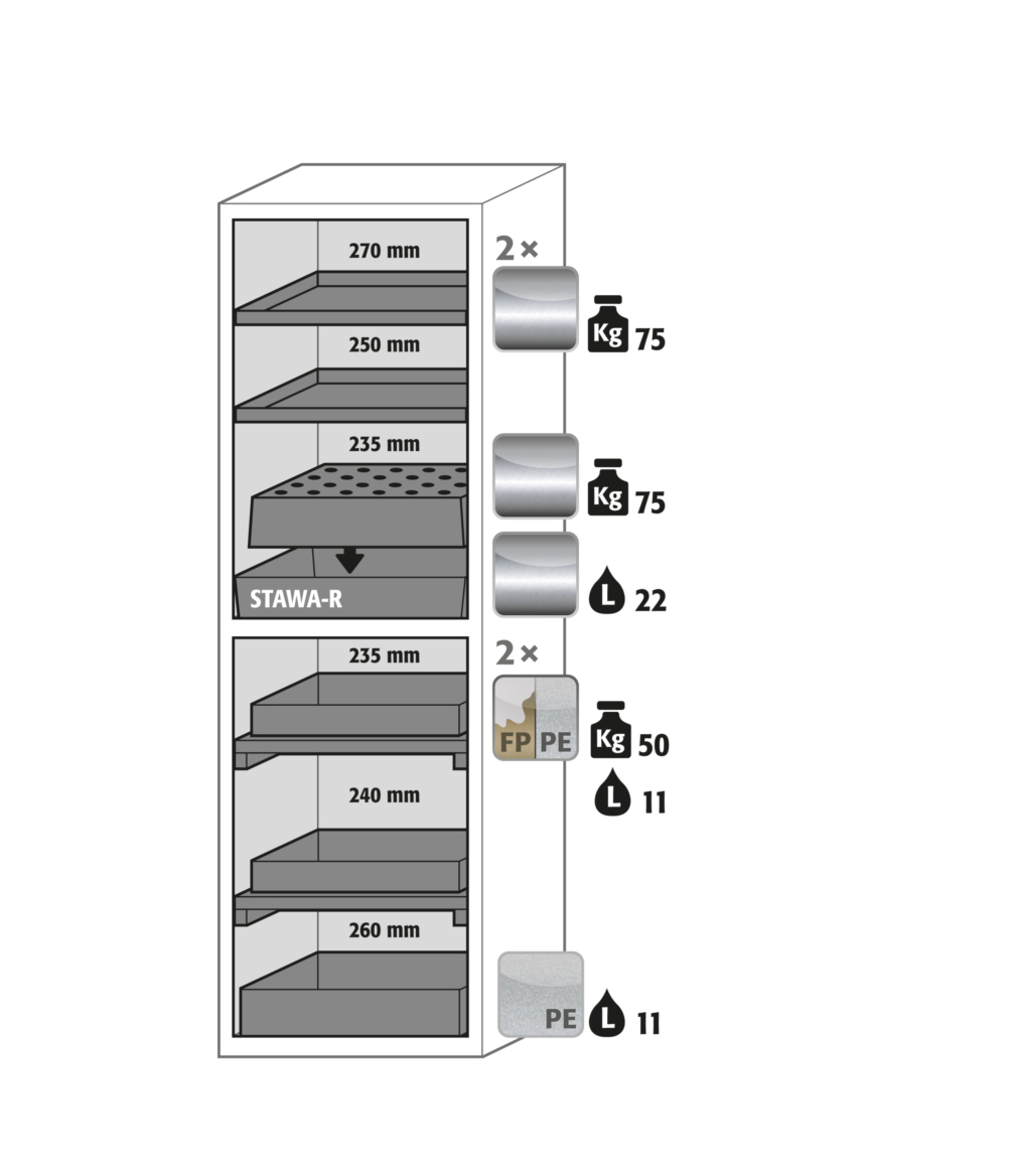 Abbildung der Inneneinrichtung Abbildung der Inneneinrichtung