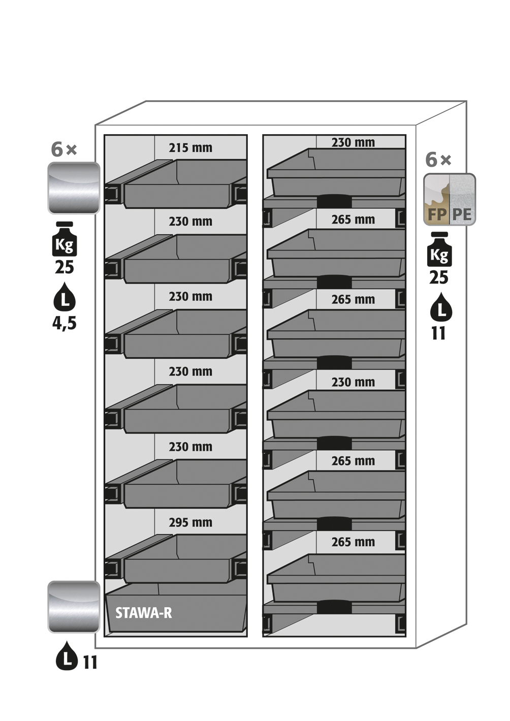 Abbildung der Inneneinrichtung Abbildung der Inneneinrichtung