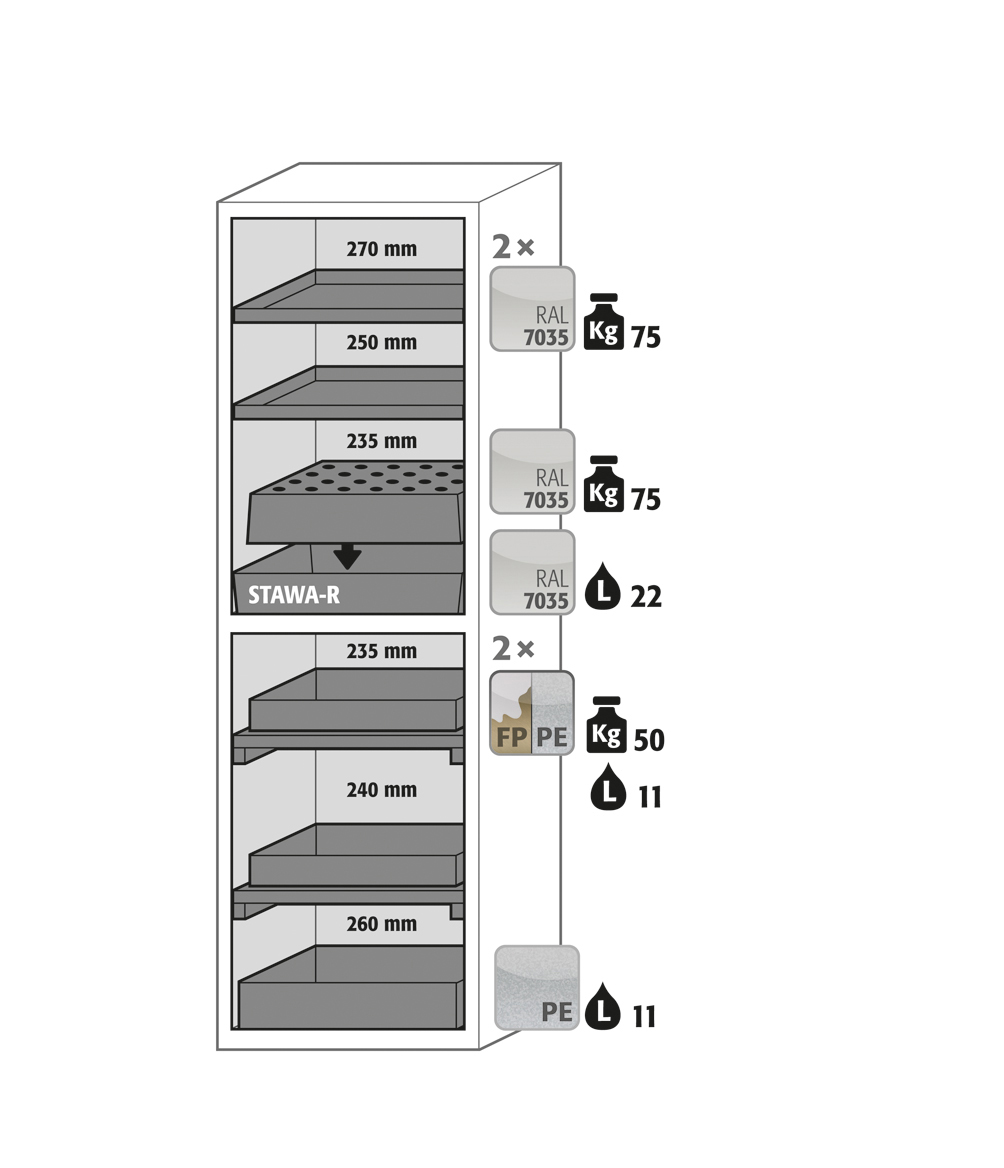 Abbildung der Inneneinrichtung