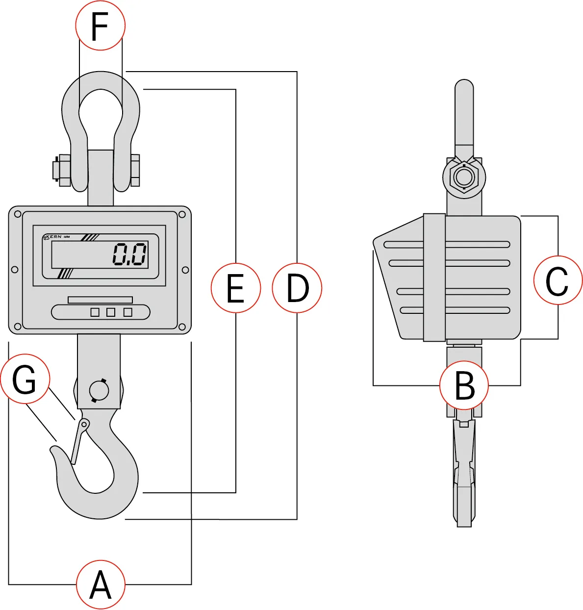 Kranwaage KERN HFM 1T0.1 Kranwaage KERN HFM 1T0.1