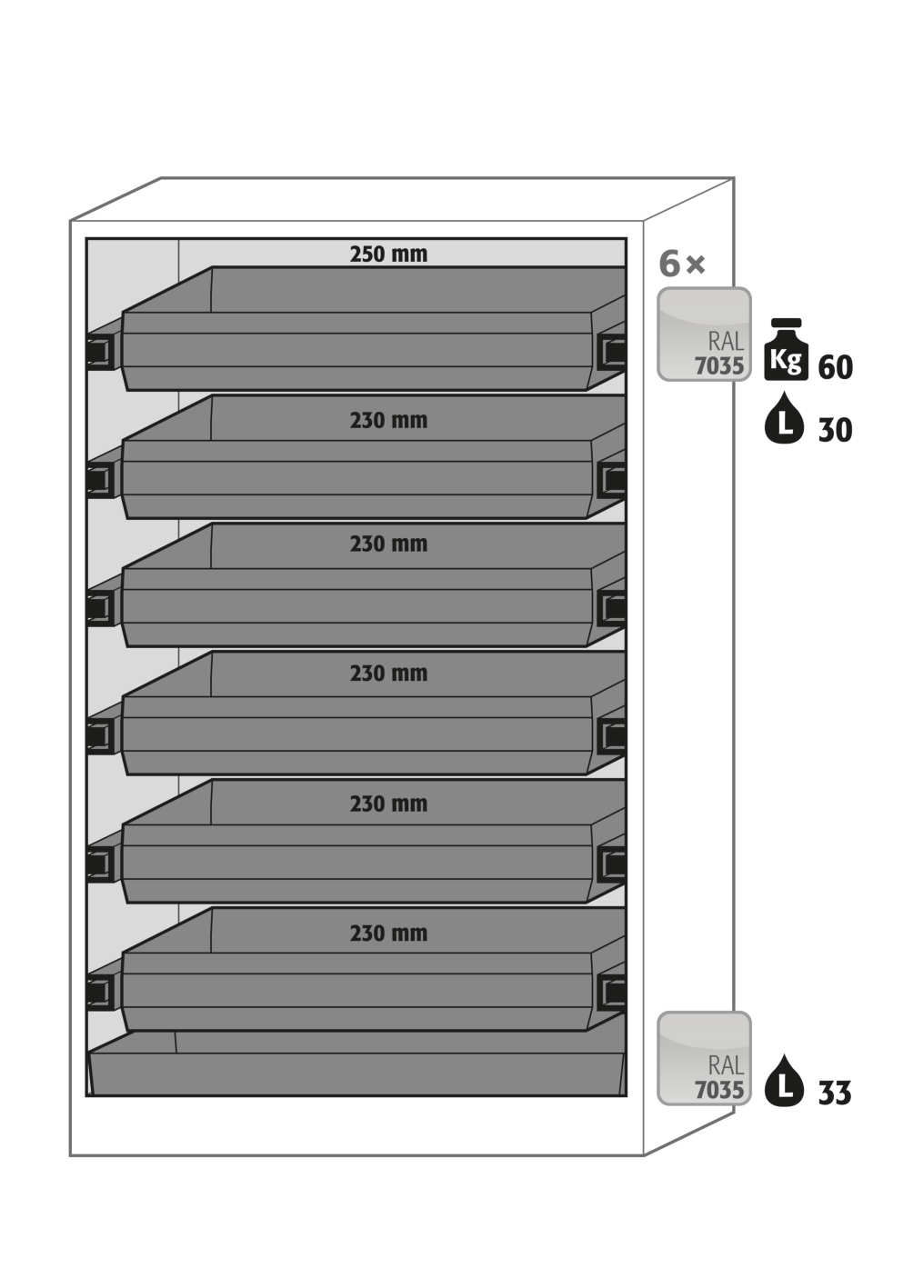 Abbildung der Inneneinrichtung Abbildung der Inneneinrichtung