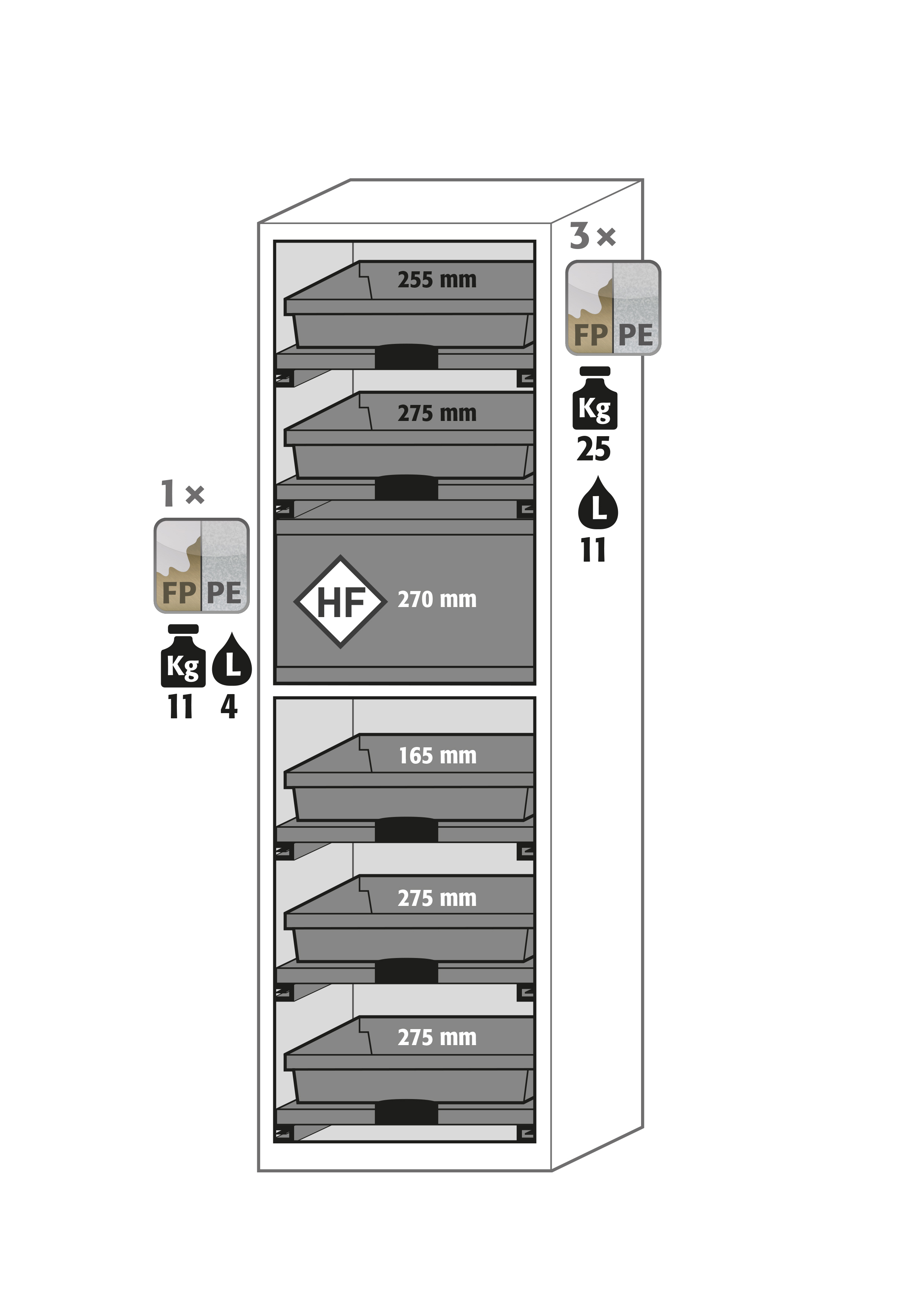 Abbildung der Inneneinrichtung Abbildung der Inneneinrichtung