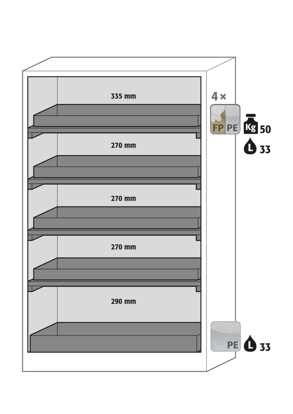 Abbildung der Inneneinrichtung Abbildung der Inneneinrichtung
