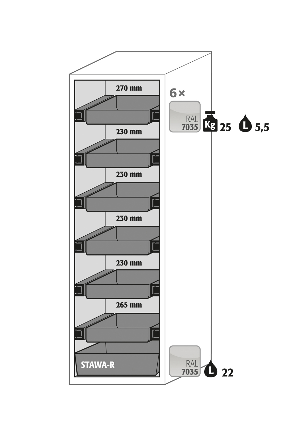 Abbildung der Inneneinrichtung Abbildung der Inneneinrichtung