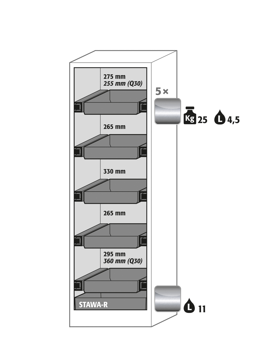 Abbildung der Inneneinrichtung Abbildung der Inneneinrichtung