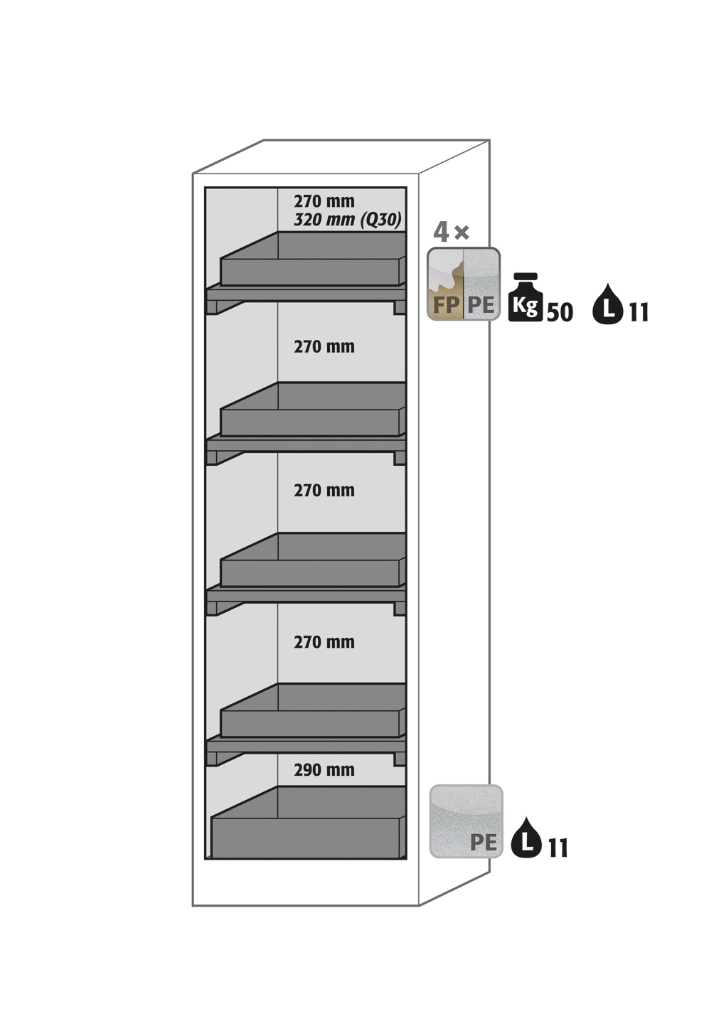 Abbildung der Inneneinrichtung Abbildung der Inneneinrichtung