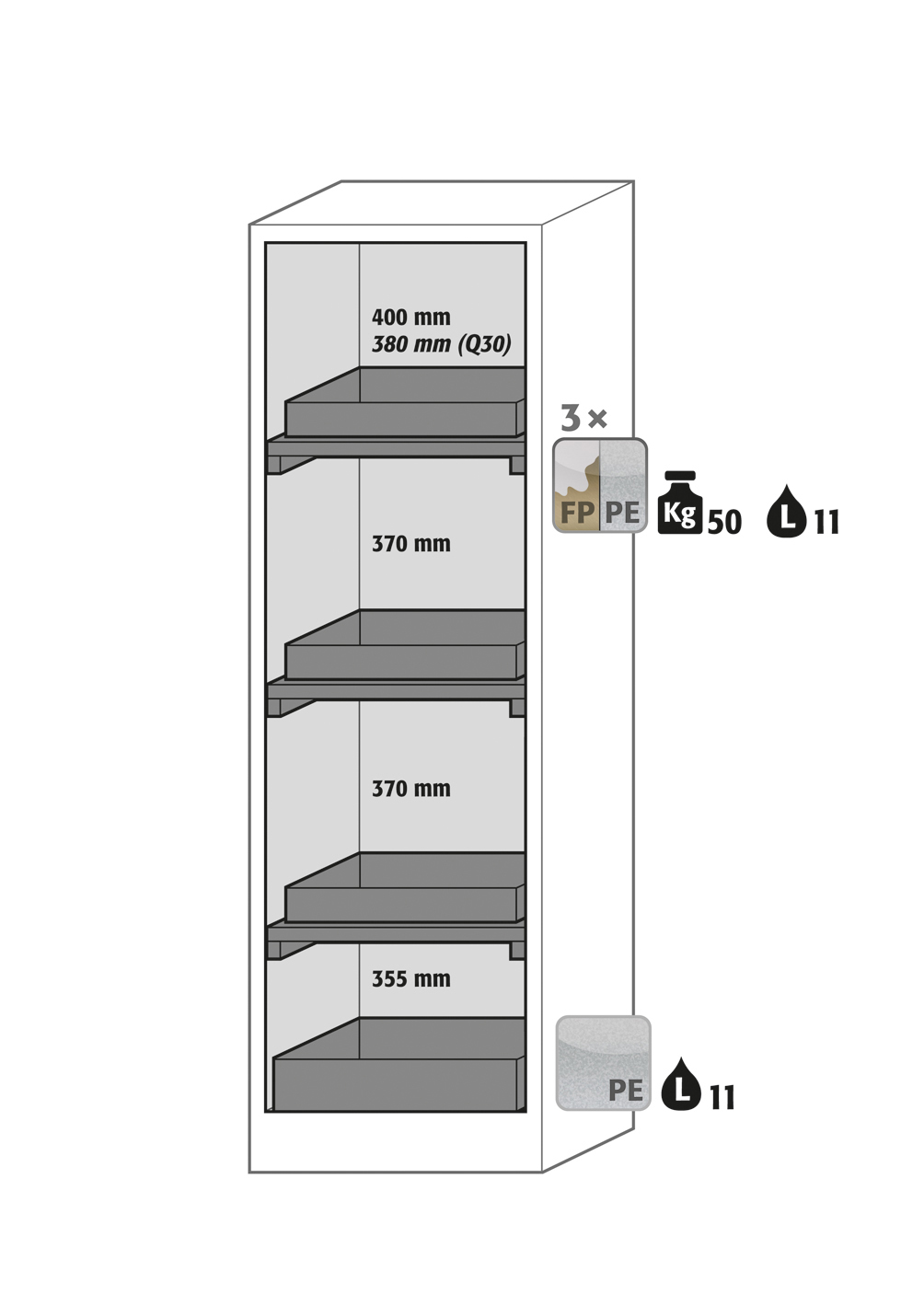 Abbildung der Inneneinrichtung Abbildung der Inneneinrichtung
