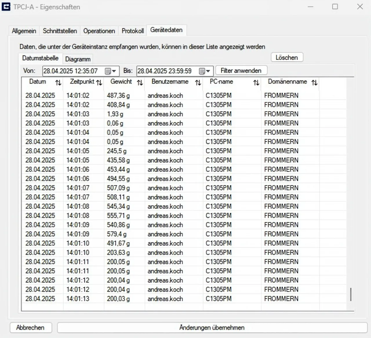 Software KERN BalanceConnection SCD-4.0-PRO-DL-AS05 Software KERN BalanceConnection SCD-4.0-PRO-DL-AS05