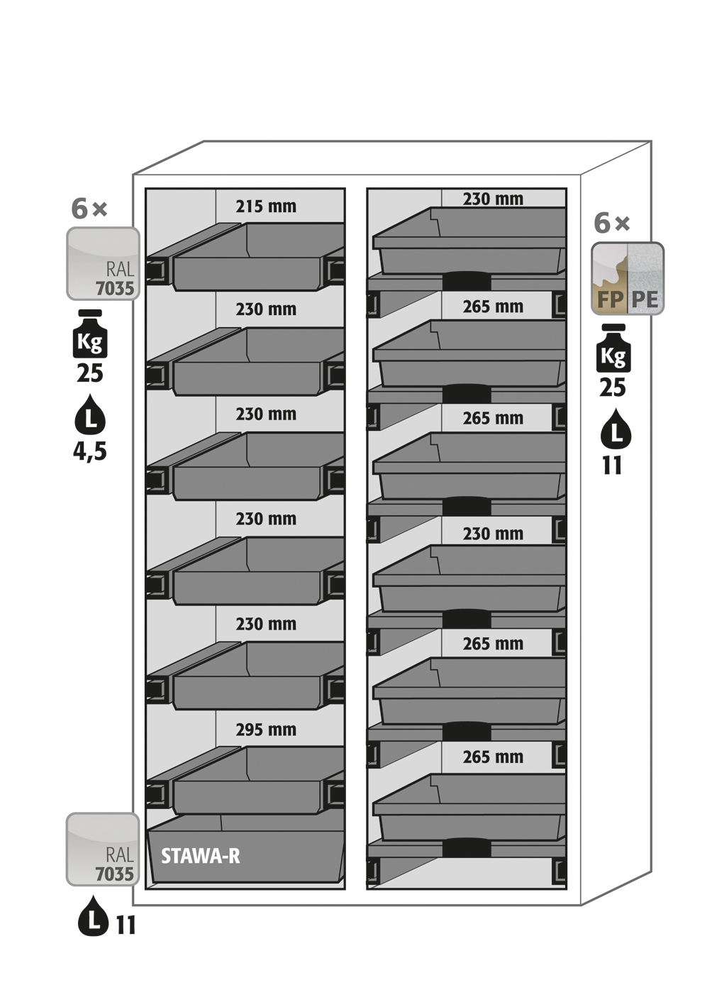 Abbildung der Inneneinrichtung Abbildung der Inneneinrichtung