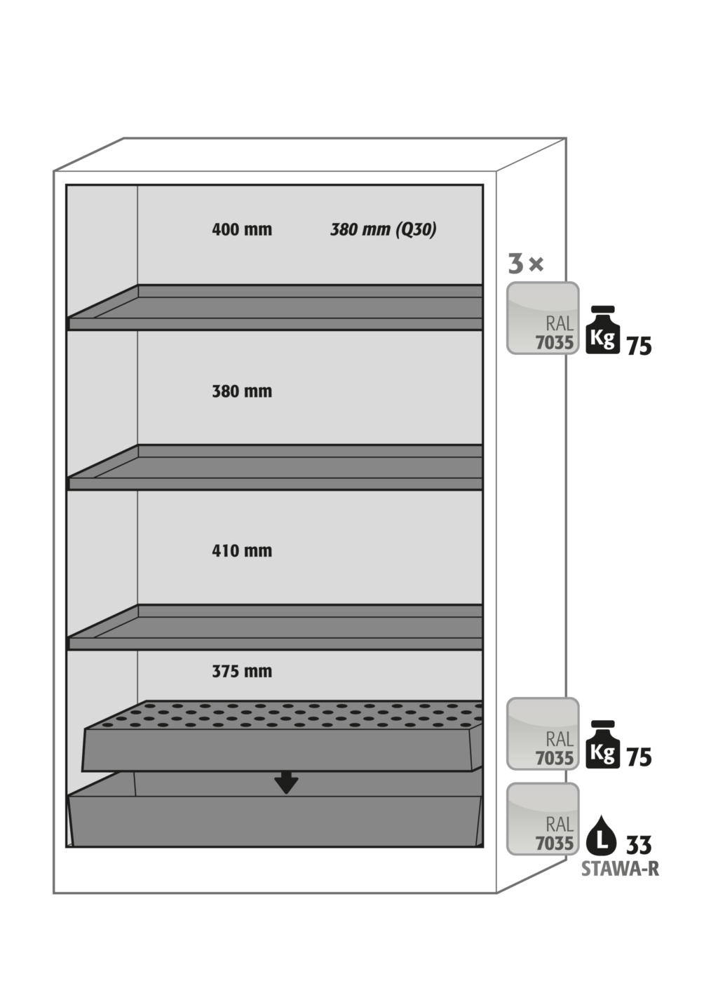 Abbildung der Inneneinrichtung Abbildung der Inneneinrichtung