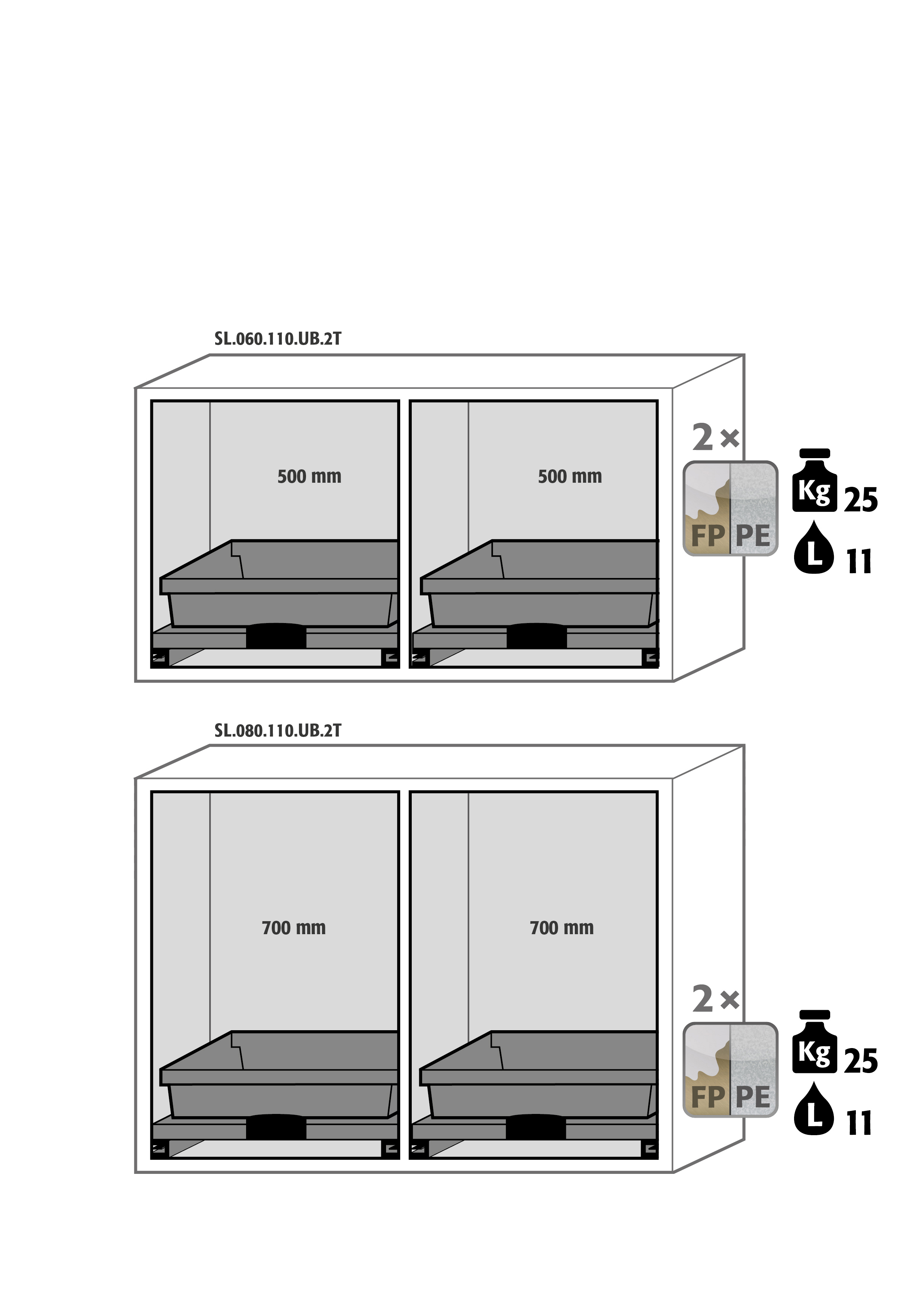 Abbildung der Inneneinrichtung Abbildung der Inneneinrichtung