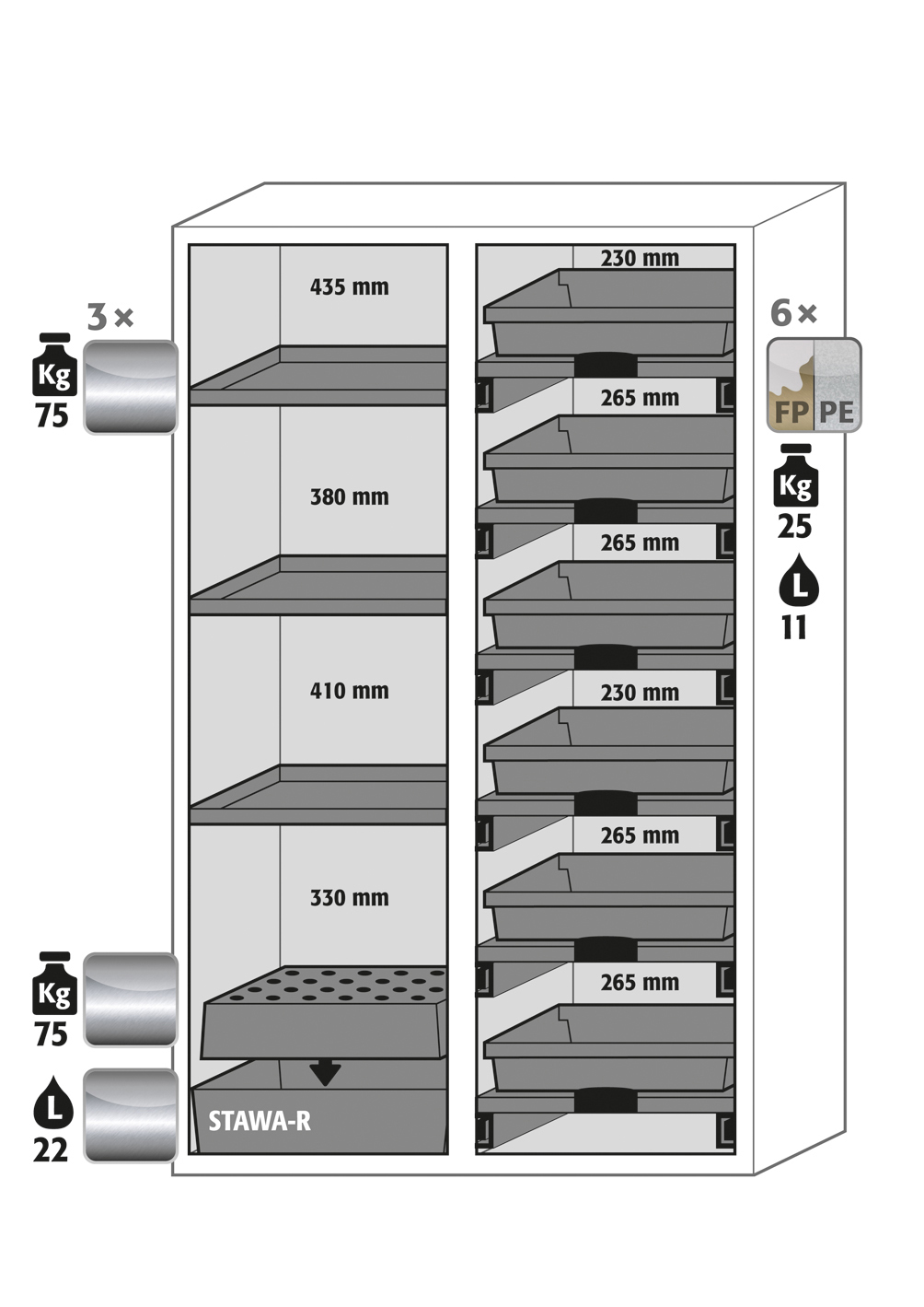 Abbildung der Inneneinrichtung Abbildung der Inneneinrichtung
