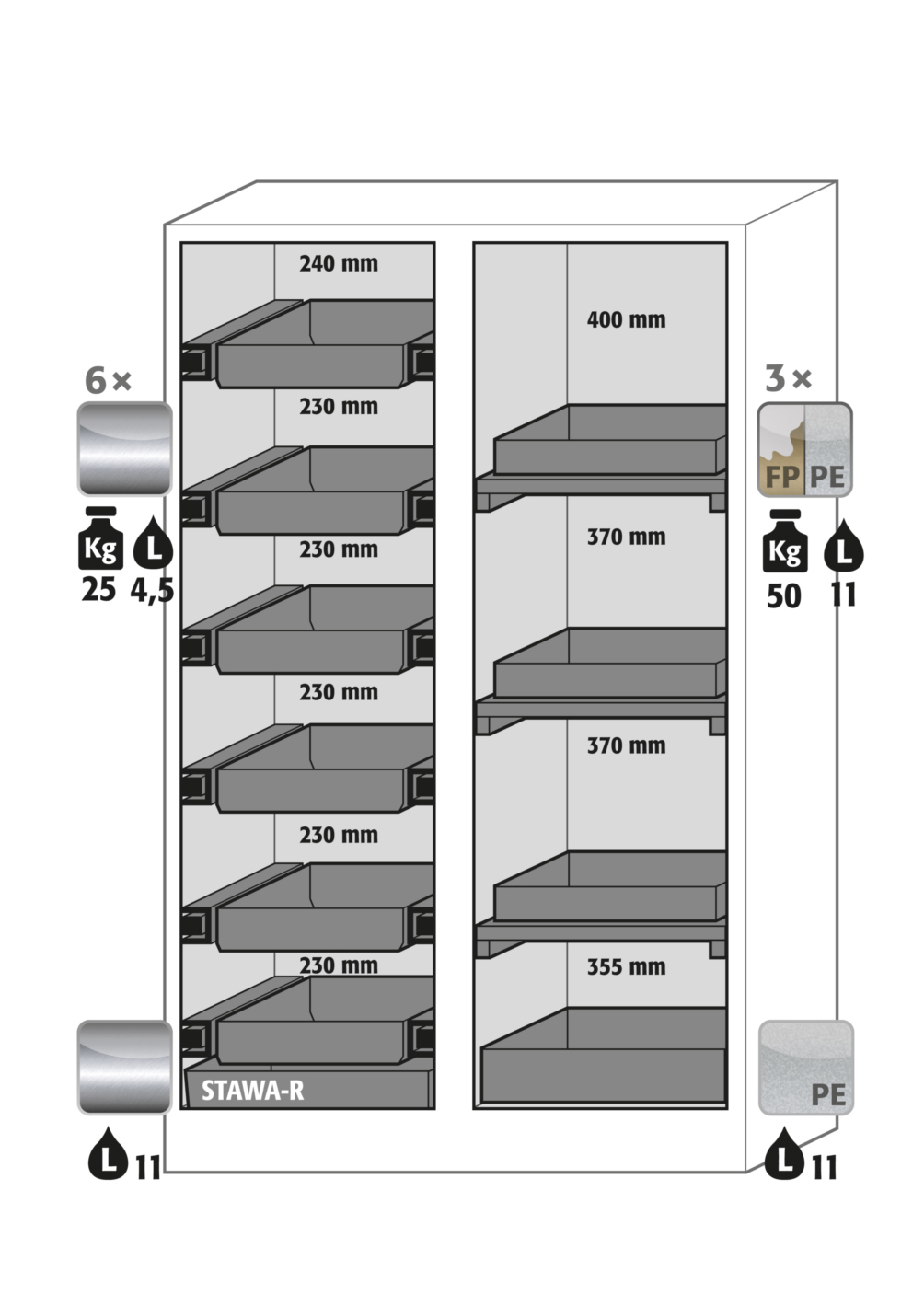 Abbildung der Inneneinrichtung Abbildung der Inneneinrichtung