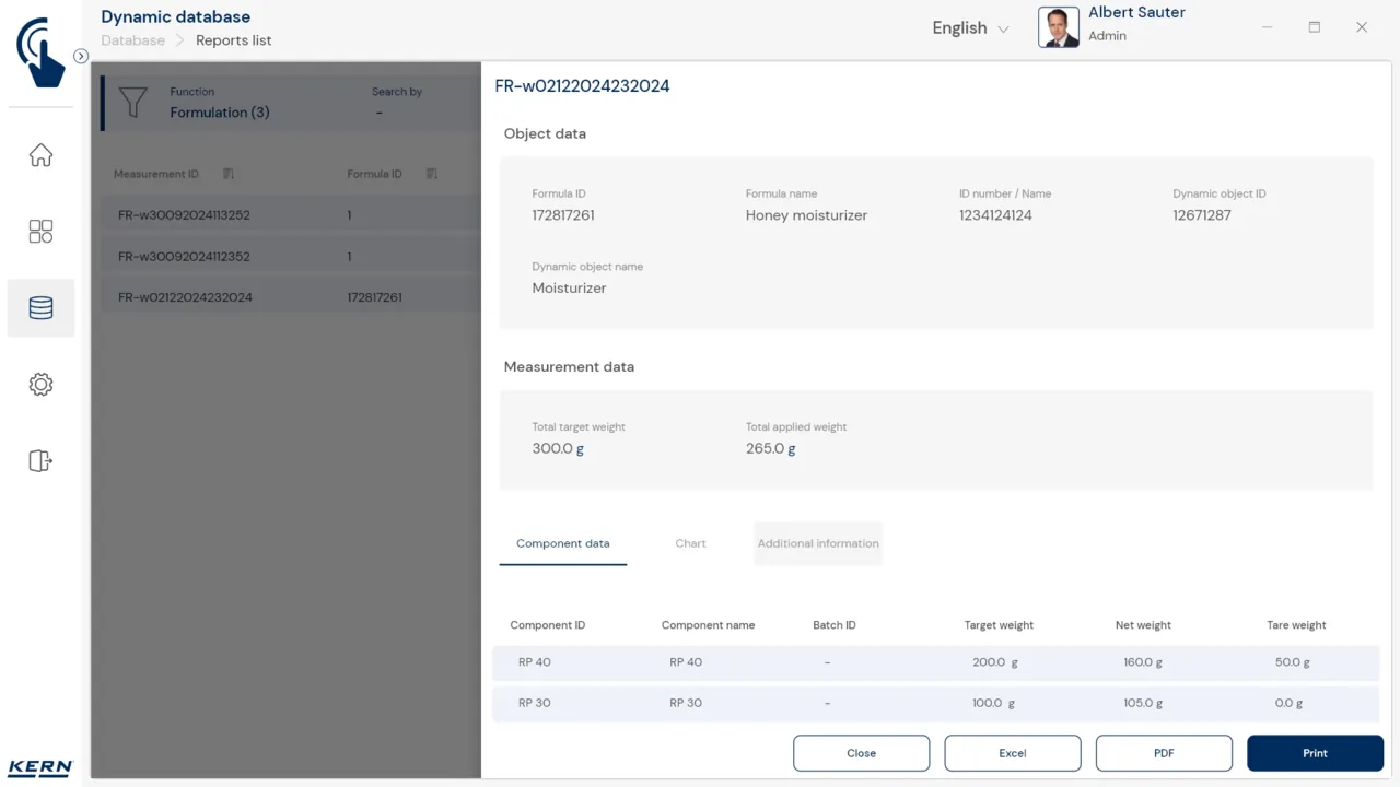 KERN EasyTouch SET-21 Formulation