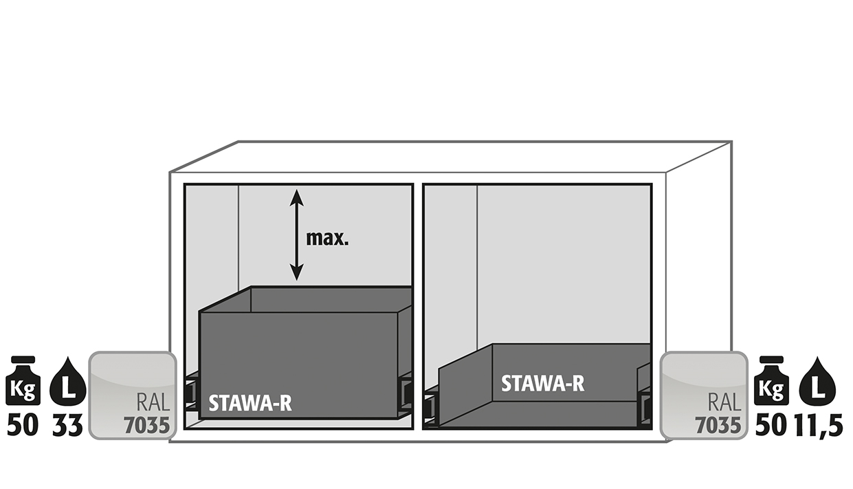 Abbildung der Inneneinrichtung Abbildung der Inneneinrichtung