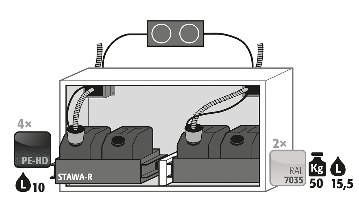 Abbildung der Inneneinrichtung Abbildung der Inneneinrichtung