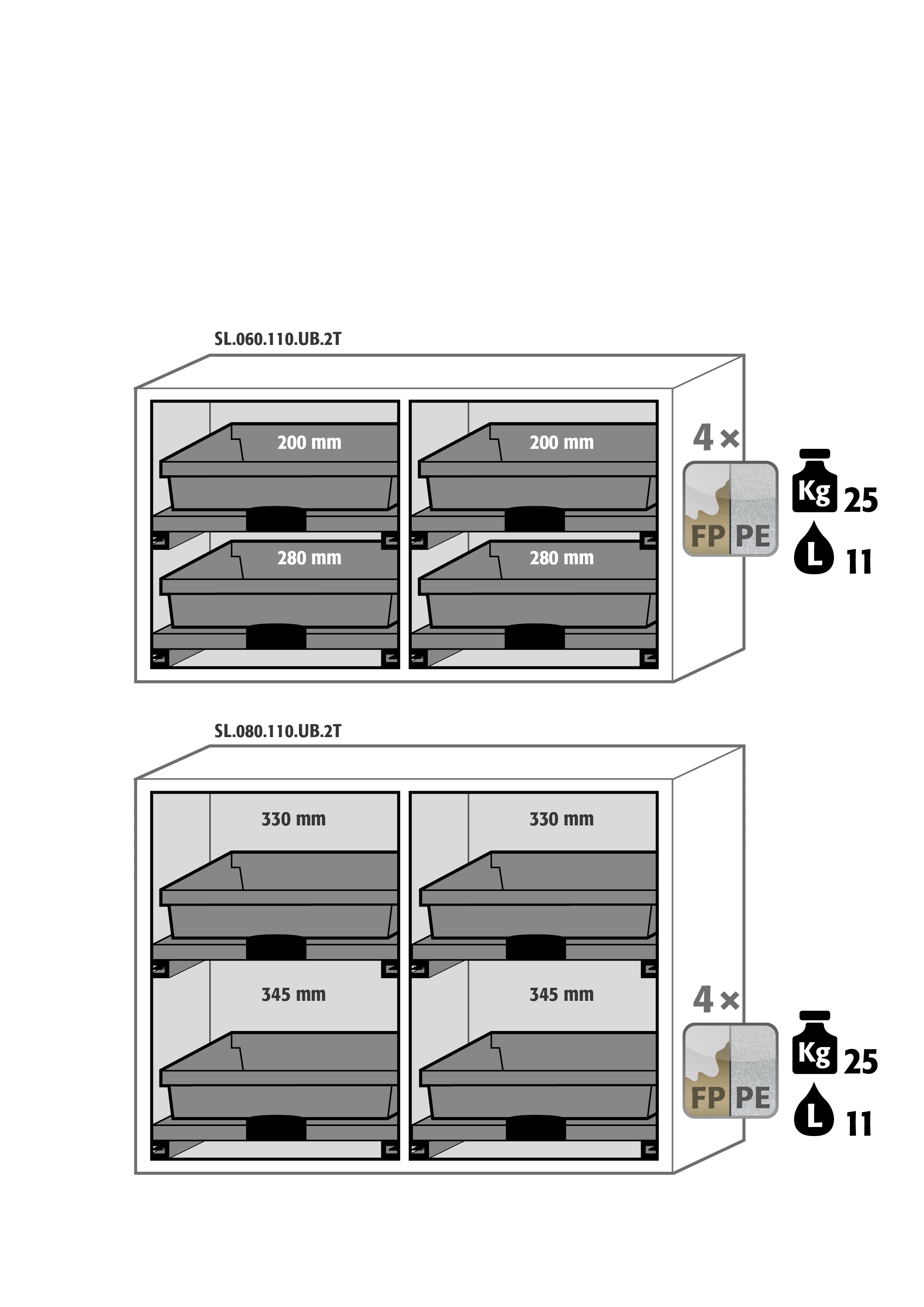 Abbildung der Inneneinrichtung Abbildung der Inneneinrichtung