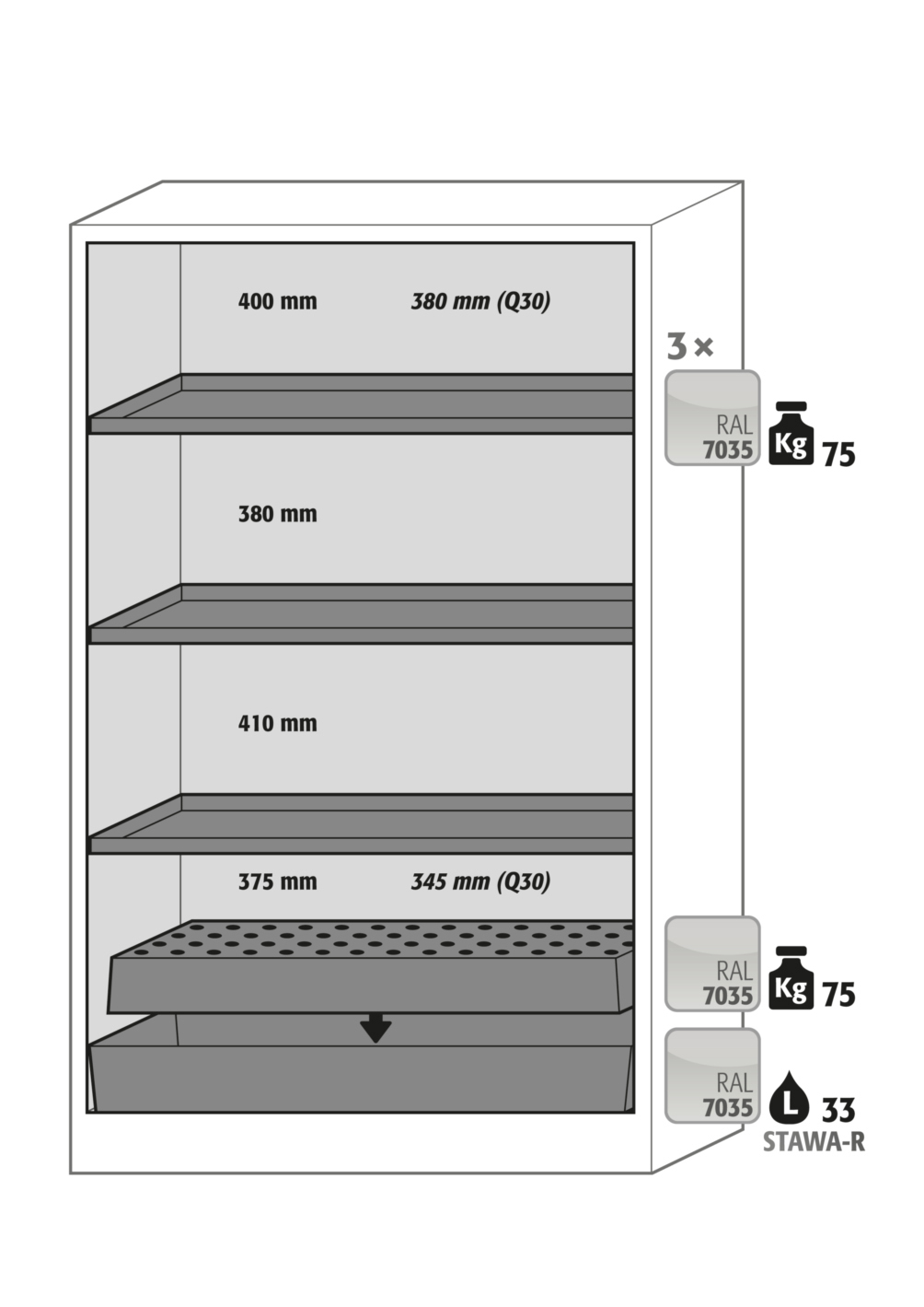 Abbildung der Inneneinrichtung