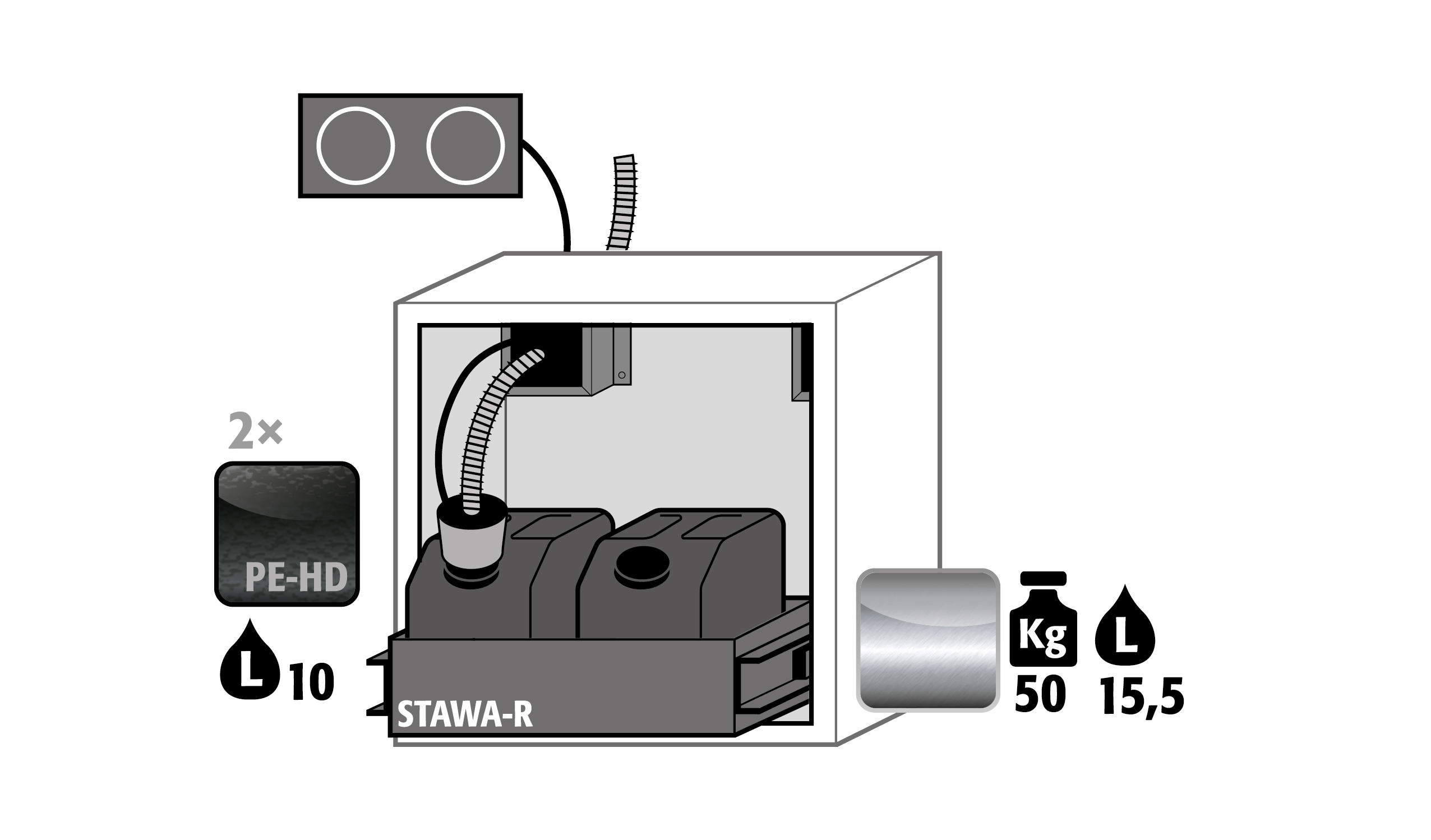 Abbildung der Inneneinrichtung Abbildung der Inneneinrichtung