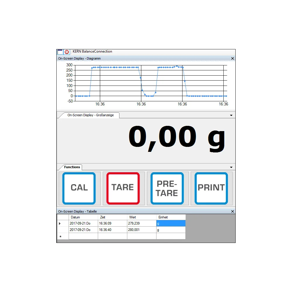 IoT-Line Digitaler Wägetransmitter KERN YKV-02