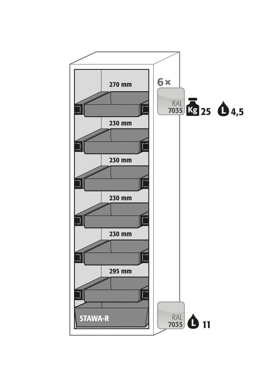 Abbildung der Inneneinrichtung Abbildung der Inneneinrichtung