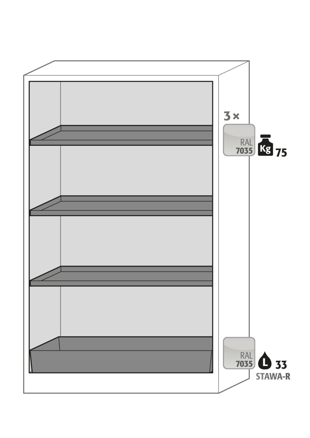 Abbildung der Inneneinrichtung Abbildung der Inneneinrichtung