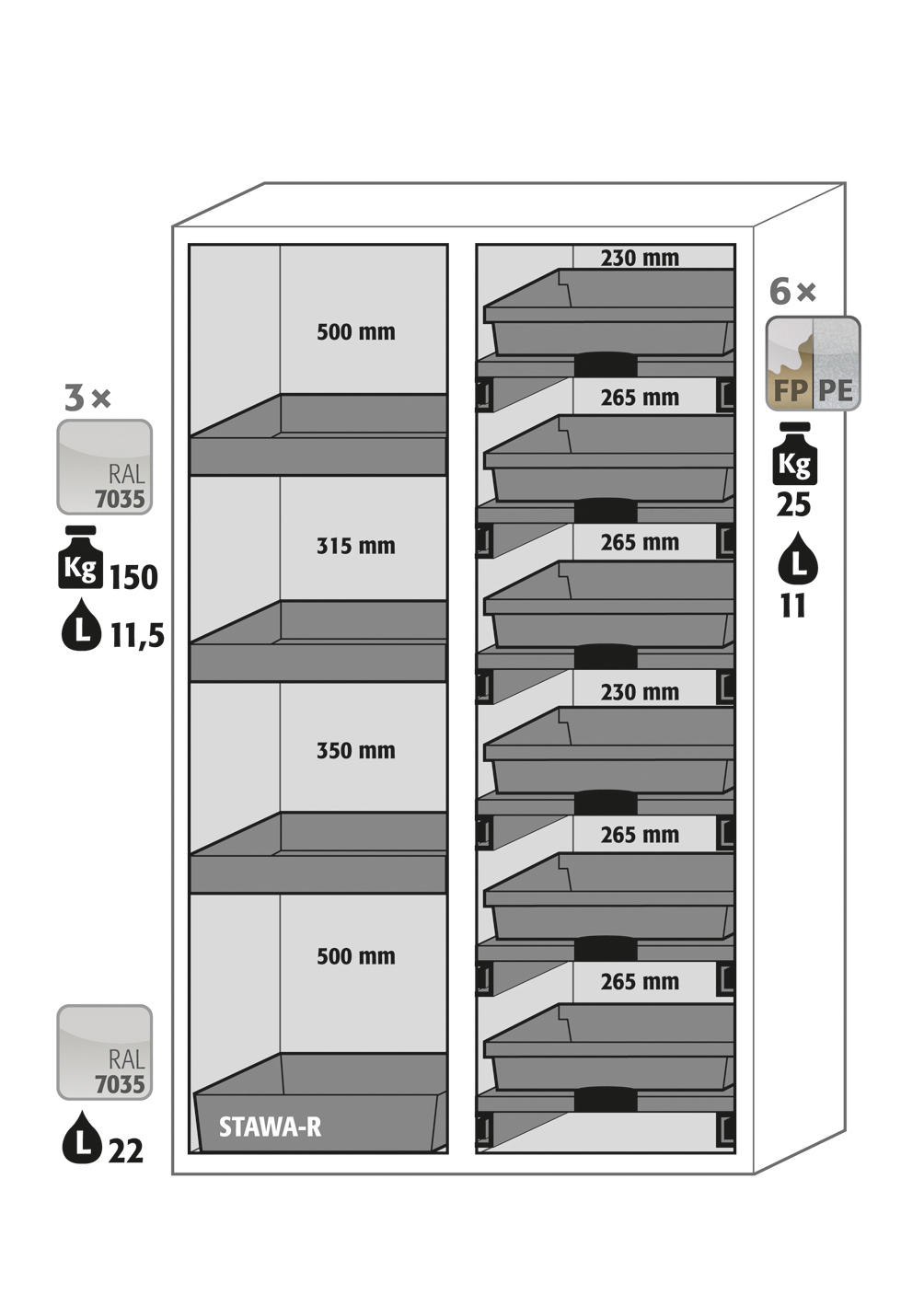 Abbildung der Inneneinrichtung Abbildung der Inneneinrichtung