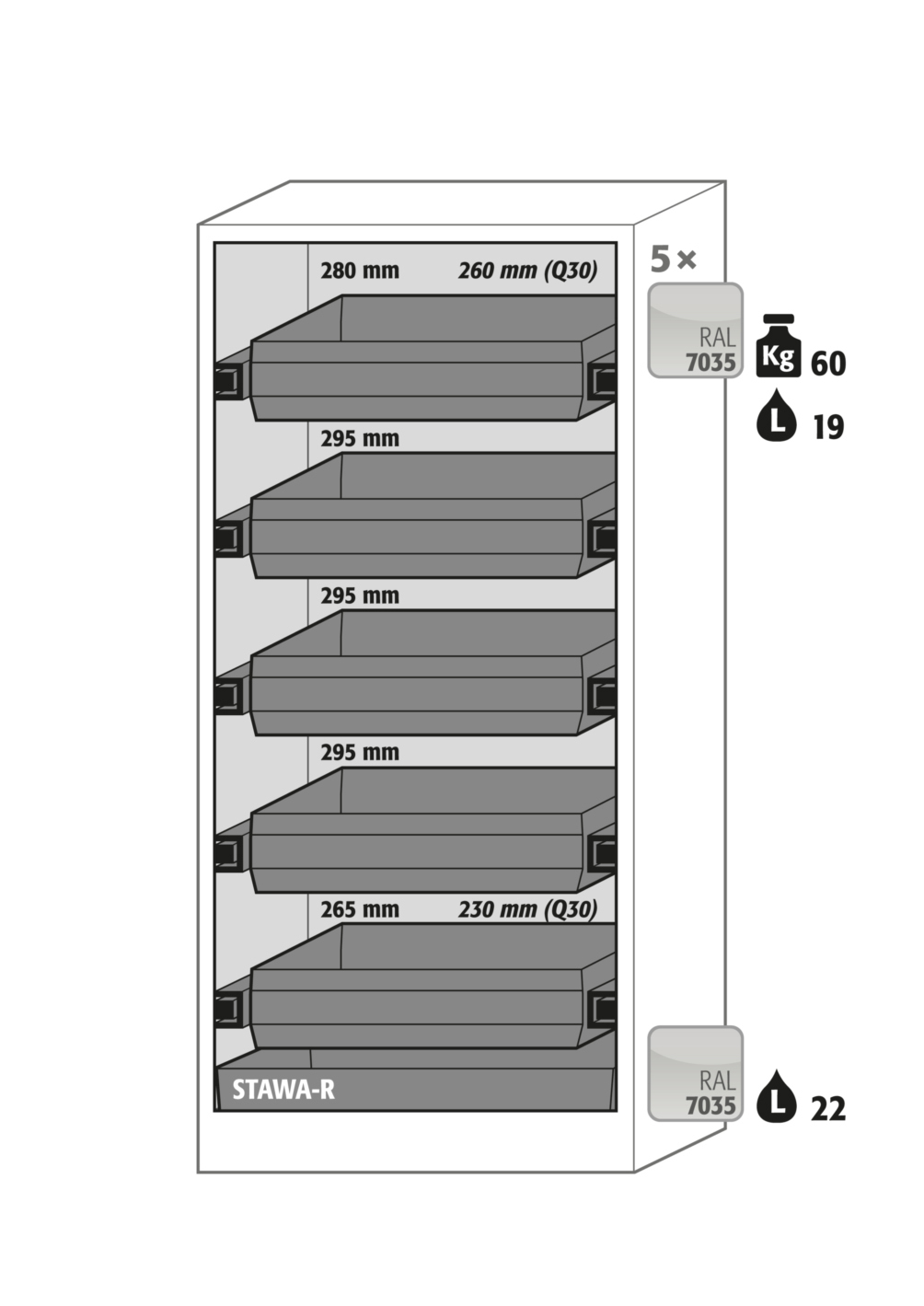 Abbildung der Inneneinrichtung Abbildung der Inneneinrichtung