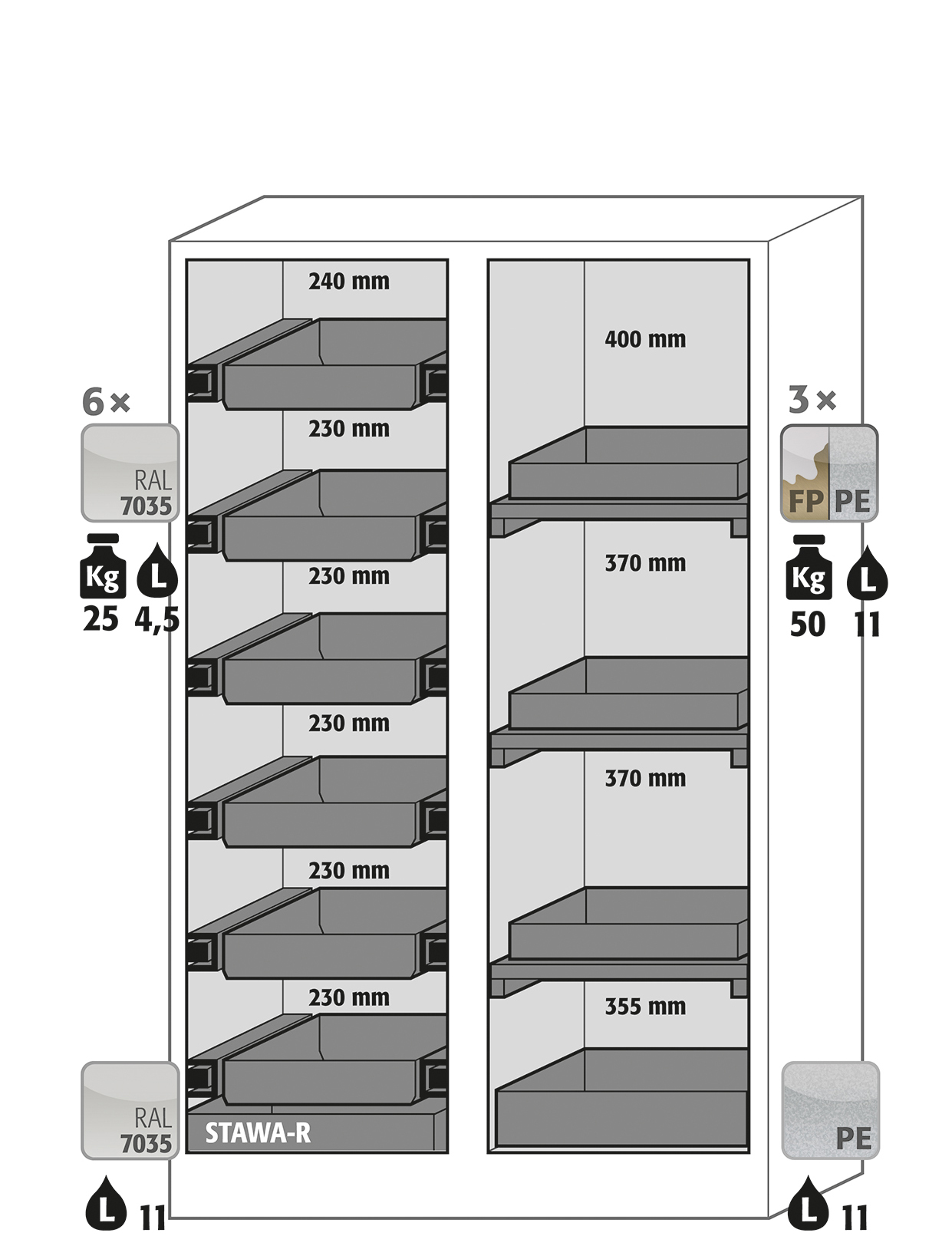 Abbildung der Inneneinrichtung Abbildung der Inneneinrichtung
