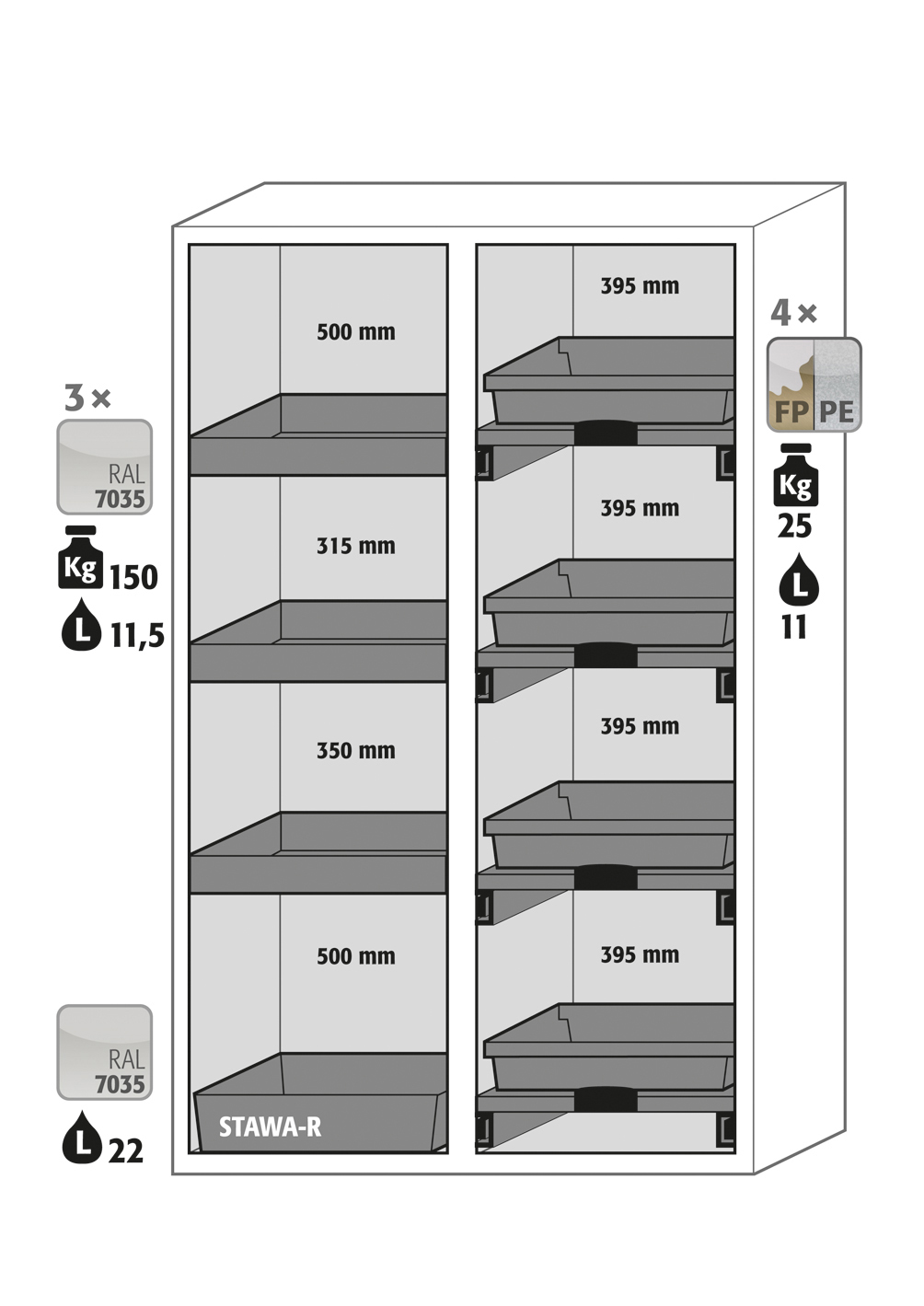Abbildung der Inneneinrichtung Abbildung der Inneneinrichtung