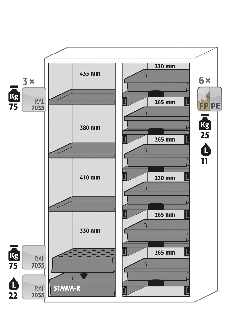 Abbildung der Inneneinrichtung Abbildung der Inneneinrichtung