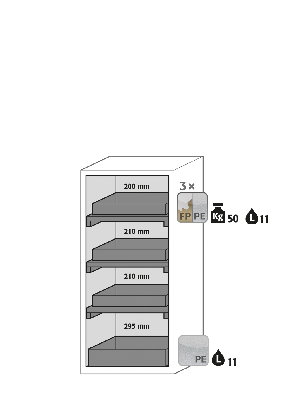 Abbildung der Inneneinrichtung Abbildung der Inneneinrichtung