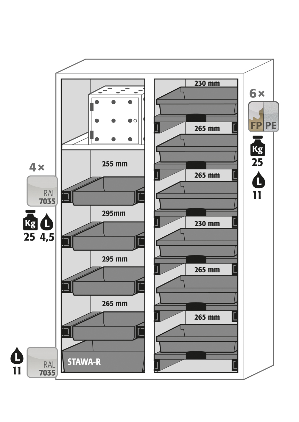 Abbildung der Inneneinrichtung Abbildung der Inneneinrichtung